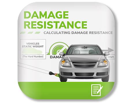 Damage Resistance: