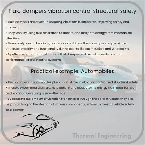 Dampeners: Essential Devices for Vibration Control