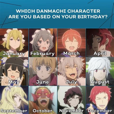 DanMachi Loki: The Goddess of Mischief and Revelry