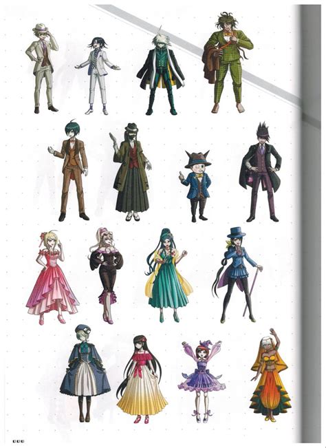 Danganronpa 10th Anniversary Outfits: A Guide to Every Character's Ensembles