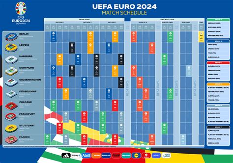 Danmark Open 2024: A Comprehensive Guide to the Schedule and Highlights