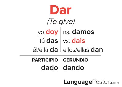 Dar Chart Spanish