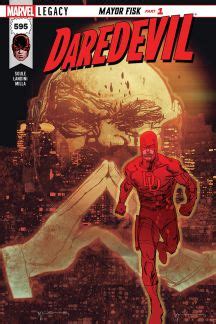 Daredevil 2015-595 Reader