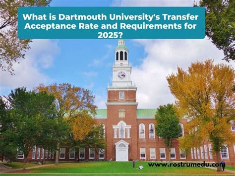 Dartmouth College Transfer Acceptance Rate: A Comprehensive Guide