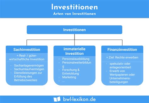 Das deutsche Wunder: Warum Investitionen in deutsche Unternehmen eine lohnende Entscheidung sind