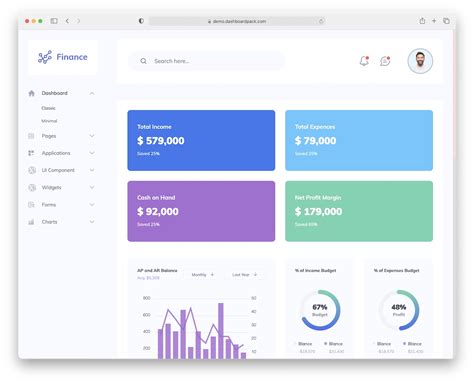 Dashboard Html Template