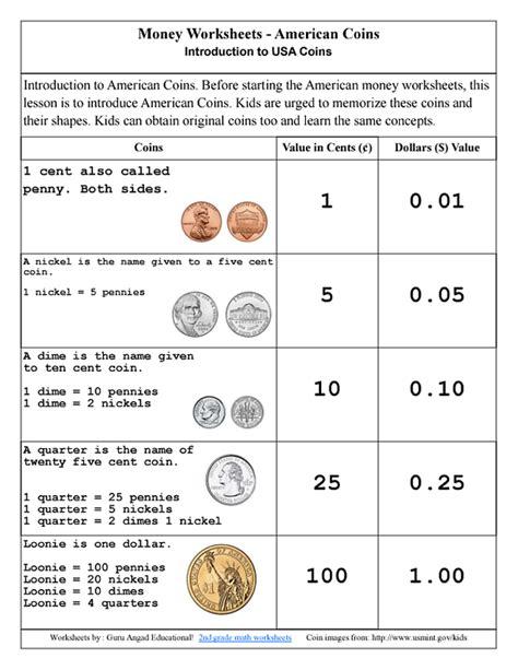 Dashcoin to Dollar: Understanding the Value Conversion