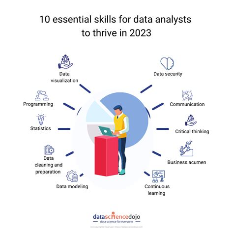 Data Analyst Entry Level: 7 Essential Steps to Launch Your Career