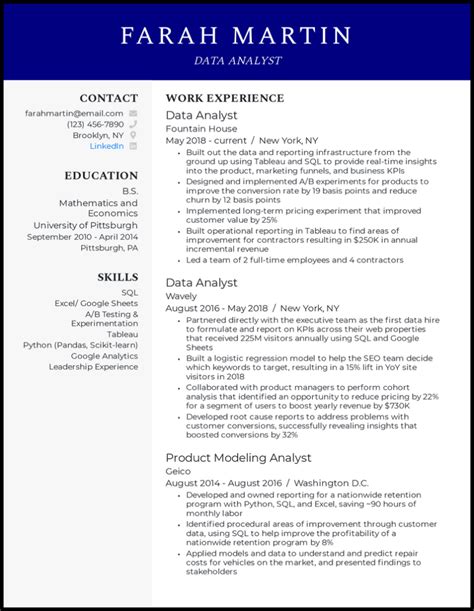 Data Analyst Resume Templates