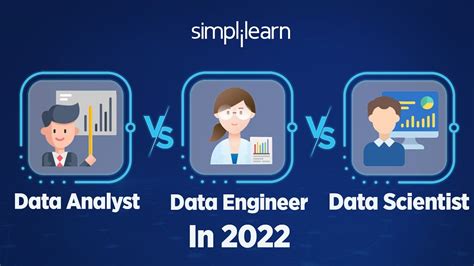 Data Analyst vs. Data Engineer: The Battle of the Data Gurus