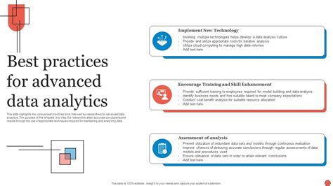 Data Analytics Best Practices to Learn and Execute Data Analytics Programs Doc