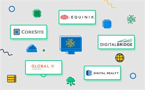 Data Center REIT ETF: The Ultimate Investment for Explosive Digital Growth