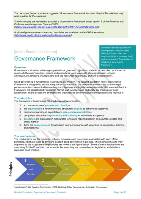 Data Governance Document Template