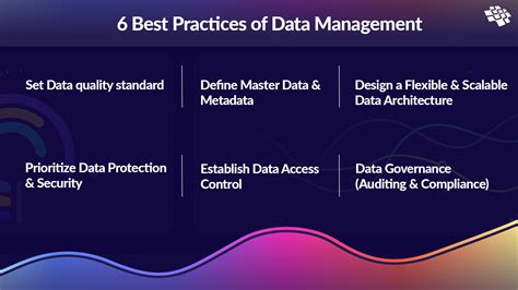 Data Management Best Practices