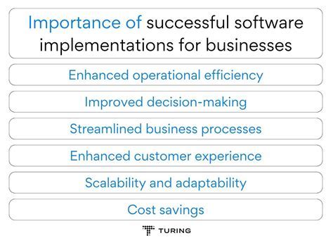 Data Science Business Requirements: A Comprehensive Guide for Successful Implementations