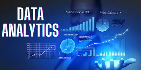 Data analytics: