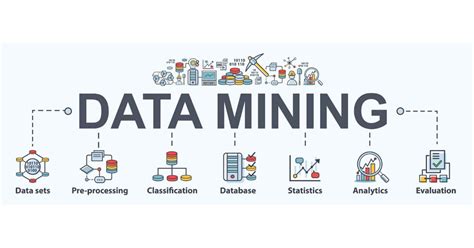 Data mining: