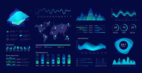 Data visualization: