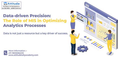 Data-Driven Precision: