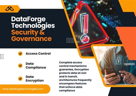DataForge data security measures
