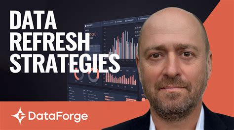 DataForge data strategy implementation