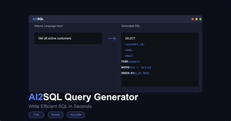 Database Generator AI: 10,000+ Words on Unlocking Your Database Potential