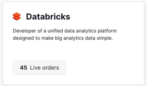 Databricks Stock Price: A Detailed Analysis