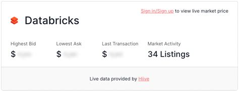 Databricks Stock Price: A Dive into Its Past, Present, and Future