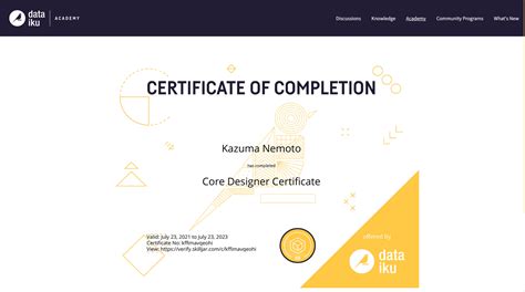 Dataiku Certification: Empowering Professionals and Transforming Businesses