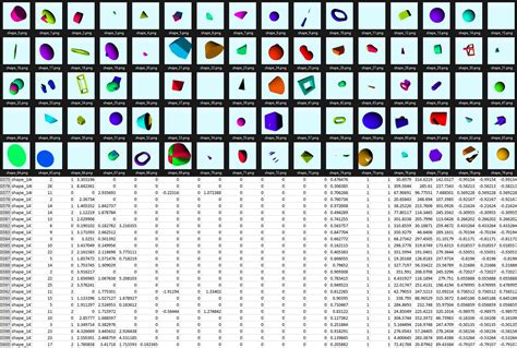 Dataset Generator AI: Your Gateway to Unlimited Data for Training