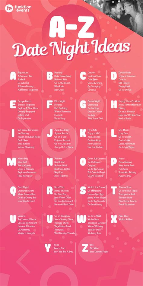 Dates That Start with D: A Definitive Guide