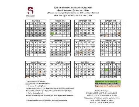 Dates and Class Registration for Seminole State College 2024