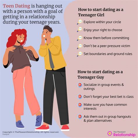 Dating Tips and Relationship Advice Doc