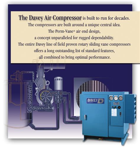 Davey air compressor manual 18m250 Ebook Epub