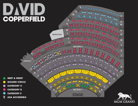 David Copperfield Seating Chart