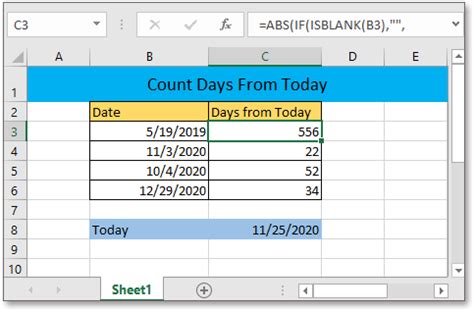 Day Counting Calculations