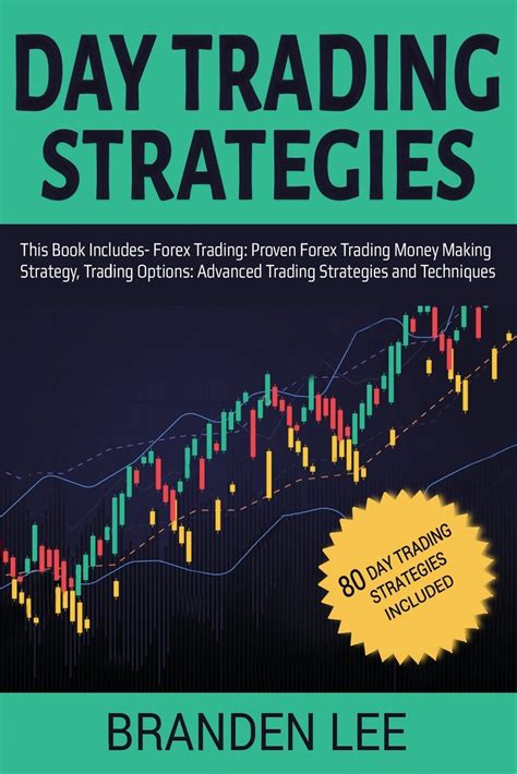 Day Trading Options Ebook Reader