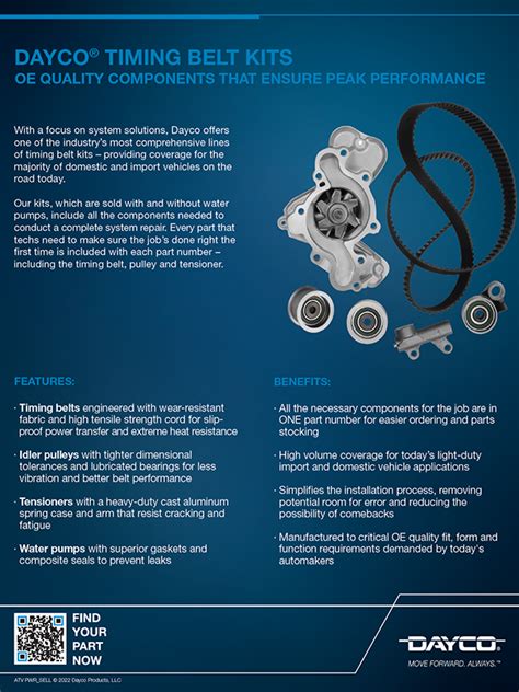 Dayco Timing Belt Catalogue