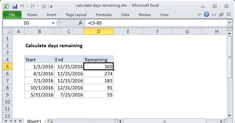 Days Remaining: A Day-by-Day Breakdown