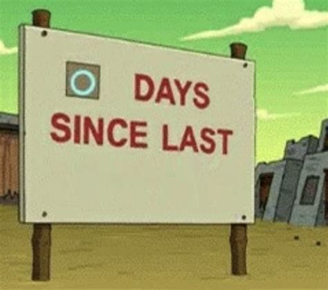 Days Since Meme Template
