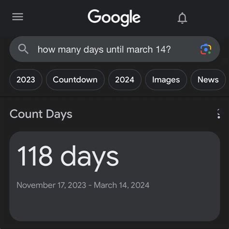 Days Until March 4, 2024: Making the Most of Every Moment