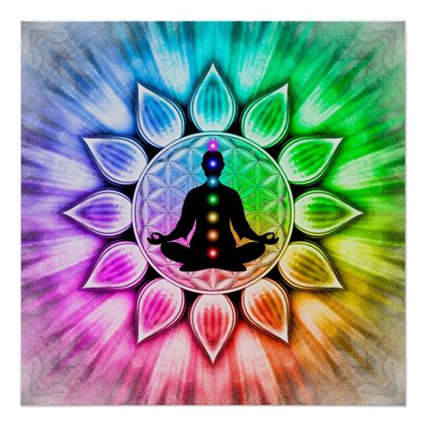 Dazzling Hues of Chakras: A Journey Through Rainbow Radiance