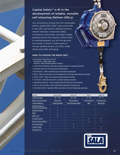 Dbi Sala Fall Protection Catalog