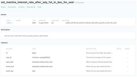 Dbt Docs Generate Manifest.json Catalog.json Documentation