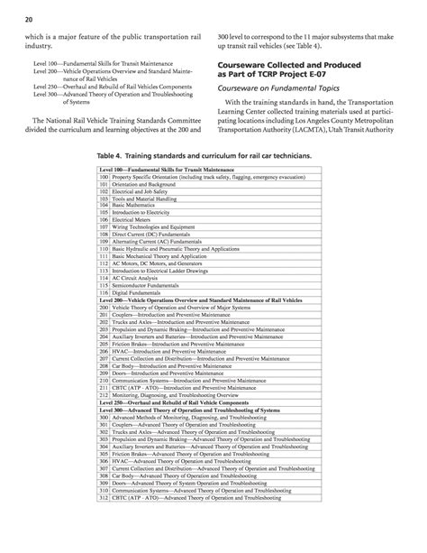 Dc Theory Workbook Answer Key Doc