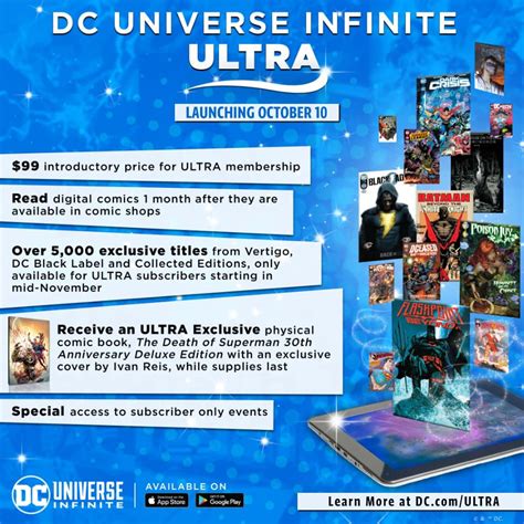 Dc Universe Infinite Catalog