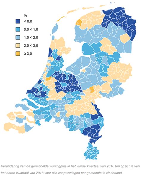 De Nederlandse Huizenmarkt: Prijsstijgingen, Trends en Vooruitzichten