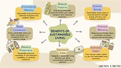 De-Pegging: Exploring the Impact and Strategies for a Sustainable Transition