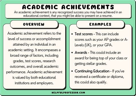 Dead Parent Scholarship: Overcoming Grief to Achieve Academic Success