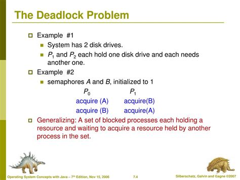 Deadlock Bans: A Growing Problem